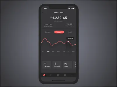 Finance App app bank card dark data finance layout statistics ui ux