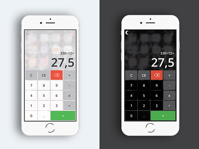 Calculator - #dailyUI #004 004 calculator dailyui iphone mobile