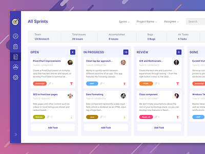 Task Management UI agile backlog grooming card control dashboard kanban sketch task team user ux work flow management