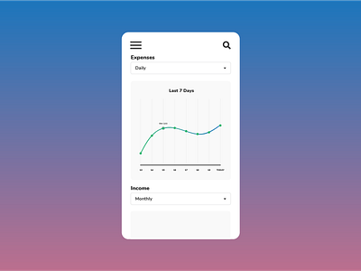 Expense & Income Analytics Chart 018 analytics chart dailyui graphic illustration income mobile apps design ui ux web design