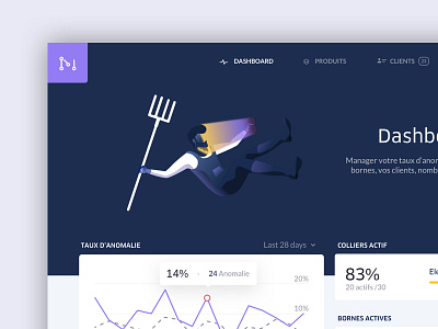 Dashboard Sneak Peek agency analytics colors dashboard farmer graph illustration kpi map ui ux