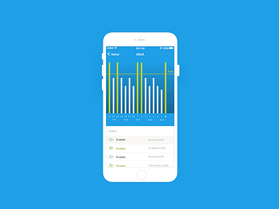 Health tracker app data health ui