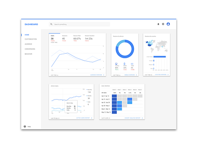 Dashboard dashboard sketch ui user interface design web