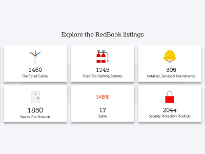 Category Tile Idea V2