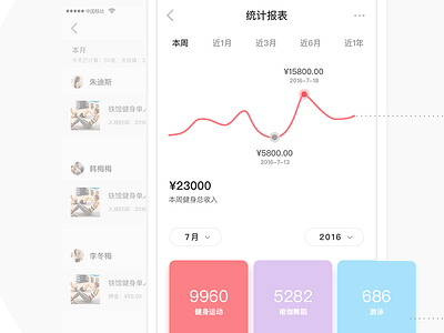 统计 数据可视化、统计、ui