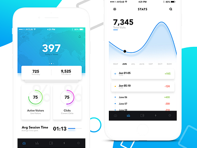 MyStats analytics app clean concept gradient graph interface minimal mobile stats ui ux