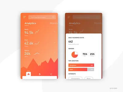 Demographic App analytics demograph design graph iphone mobile ui