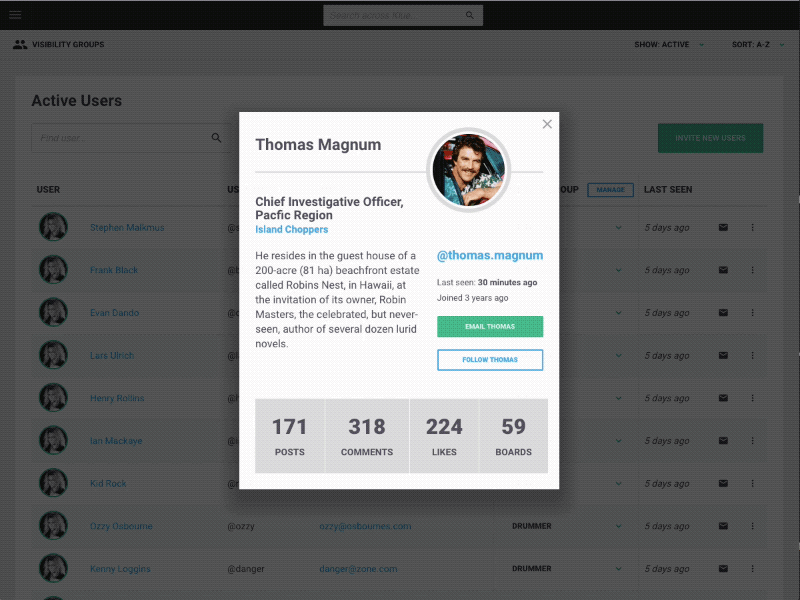 Style guide prototype instant style guide prototype style guide