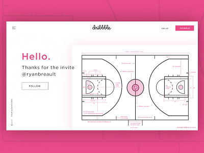 Hello Dribbble!