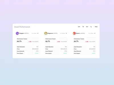 Crypto Asset Tracker UI