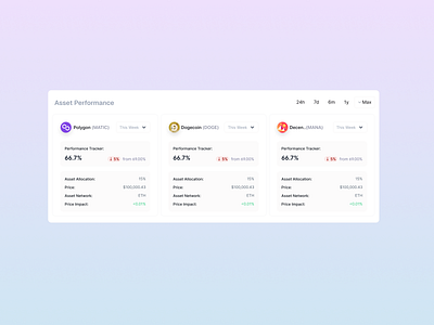 Crypto Asset Tracker UI