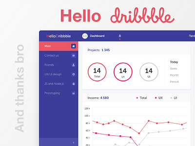 Hello Dribbble! debut dribbble hello interface new start starts ui ux