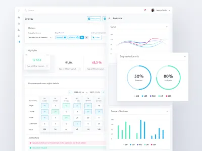 Data visualization and strategic dashboard analytics dashboard data strategic ui ux visualization