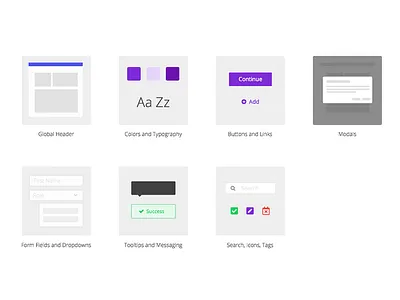 Design System buttons design systems modals tooltips