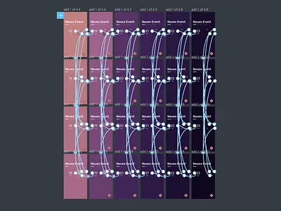 n8 - what are you up to? crowdsource events figma live design n8 sunset