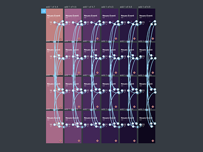 n8 - what are you up to? crowdsource events figma live design n8 sunset