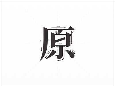 Yuan font type