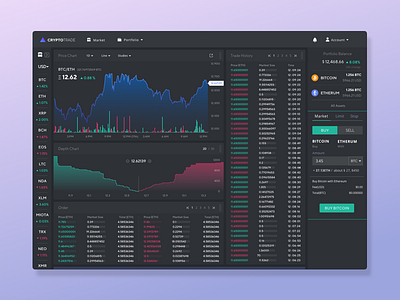 Crypto Trading Platform - Market Dashboard bitcoin crypto currencies dashboard design ethereum exchange trade ui ux