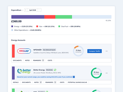 Home Management Dashboard colors dashboard data home management smart ui