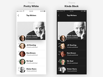 Top Writers app ios mobile