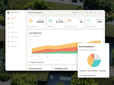 Paper Dashboard 2 ⭐️ admin bootstrap 4 cards chart dashboard free html responsive