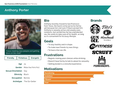 San Francisco AIDS Foundation User Persona aids hiv persona san francisco user research ux design