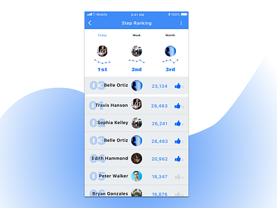 Leaderboard dailyui health leaderboard ranking