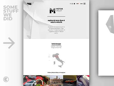 Motor Valley dallara ducati ferrari graphic graphic design lamborghini map maserati motor pagani tazzari works