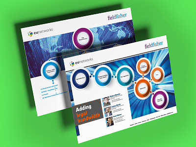 EuNetwork Placemat design graphic info placemat sheet