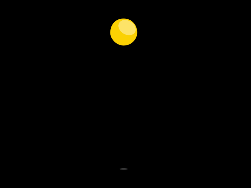 Ballbounce