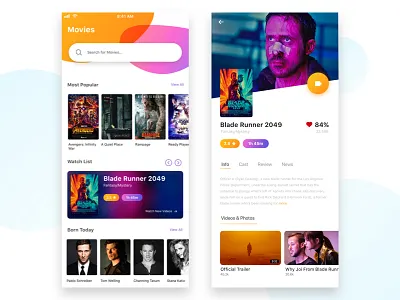 Movie Synopsis & Landing Page bookmyshow cinema daily ui landing page movies ui ux