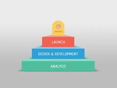 2D steps variation1 2d blue colours design flat graphic green infographic red yellow