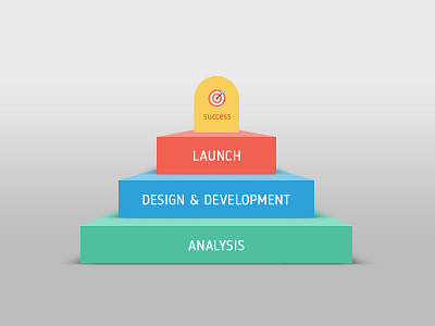 2D steps variation1 2d blue colours design flat graphic green infographic red yellow