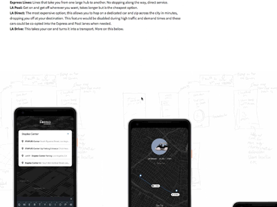 Parallax Case Study boring company case study la parallax portfolio site public transit