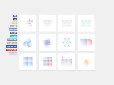 types of canvas-board