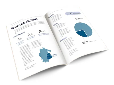 Civic Health In Austin Findings Report 2018 civic engagement design for good design research design research findings report interaction design social good