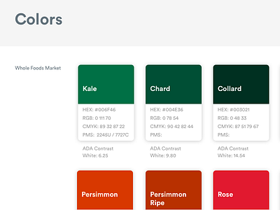 WFM UI elements colors design system library pattern library sketch symbols ui whole foods market