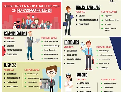Infographic colours design illustrate infographics vector