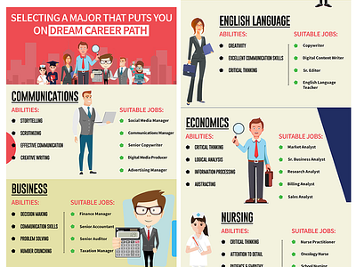 Infographic colours design illustrate infographics vector