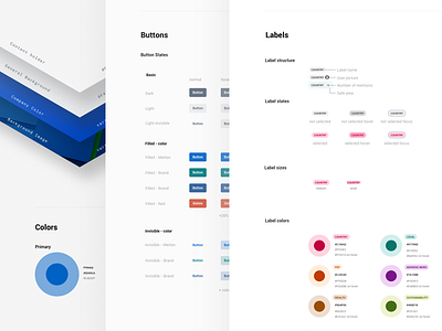 Design system colors design design system dialog icons interaction system ui