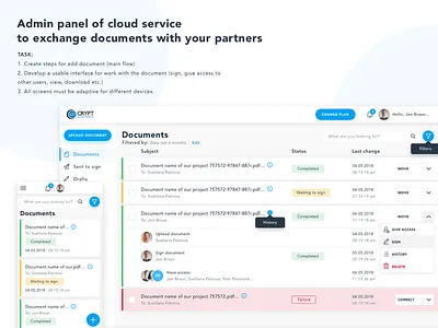 Admin panel of cloud service adaptive admin cloud dashboard design document mobile panel web