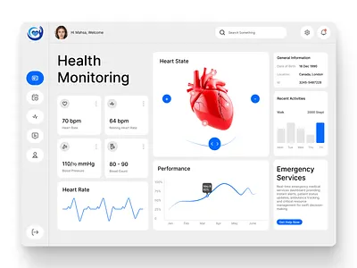 Health Monitor Analytics Dashboard dashboarddesign graphic design ui uiux visual