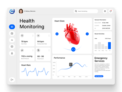 Health Monitor Analytics Dashboard dashboarddesign graphic design ui uiux visual