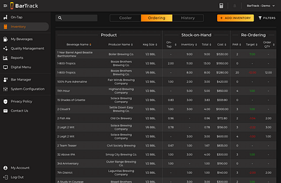 Title: Inventory Management – UI Redesign darktheme fimga inventory inventorymanagement table tabledesign uidesign uxdesign