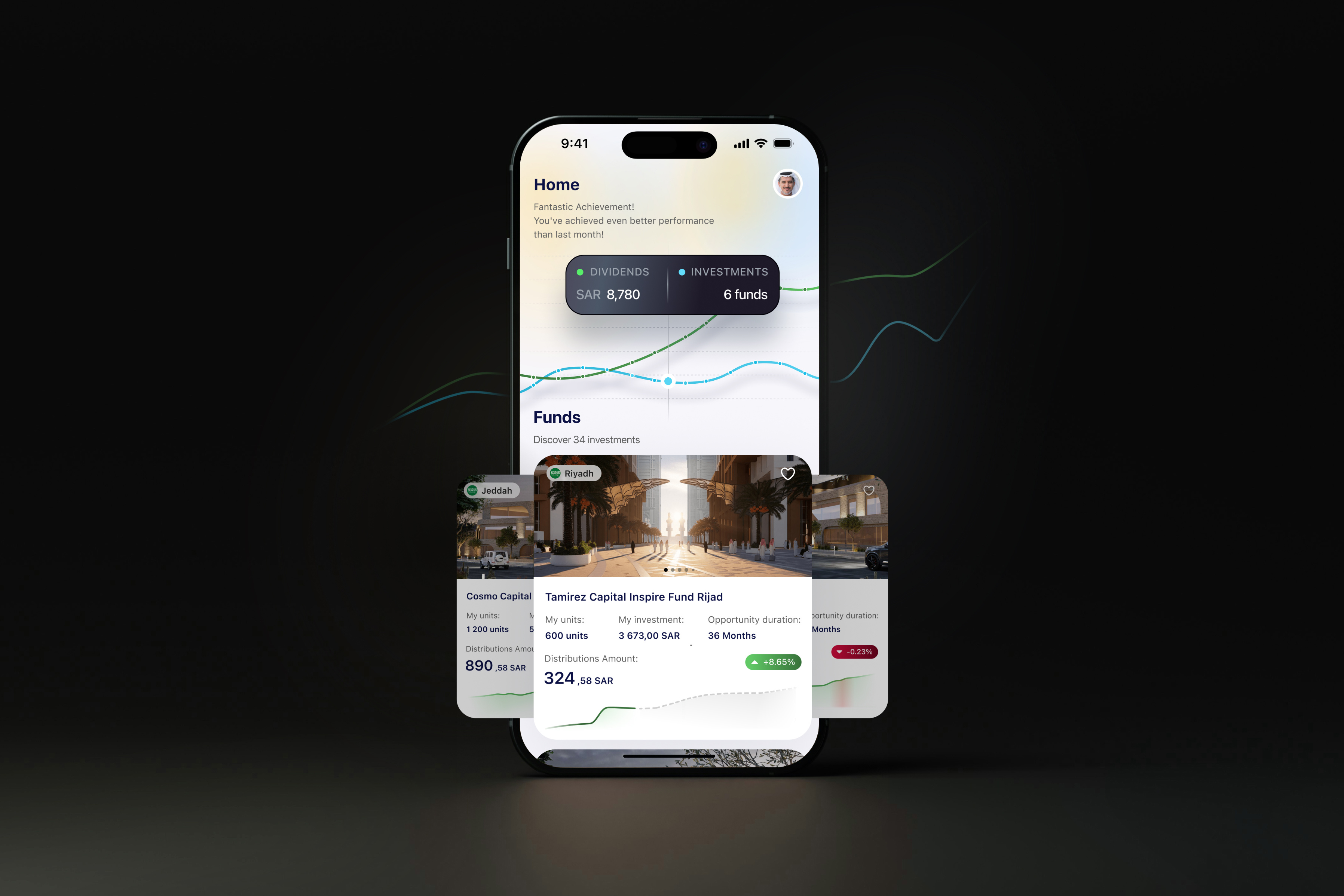 Crowdfunding app in Saudi Arabia arabmarket crowdfunding crowdfundingapp financial graphs and charts fintech fintech startup fintechdesign investmentapp realestateinvestment saudi arabia startup wallet