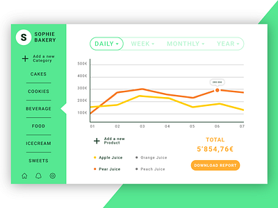 Daily UI Challenge #018 - Analytics Chart 018 analytics app challenge chart daily dailyui graphicdesign modern ui ux web