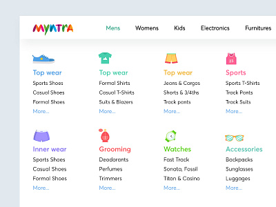 Ecommerce mega menu - wireframe design bala ux big menu design ecommerce mega menu menu nav shopping ui ux website wireframe