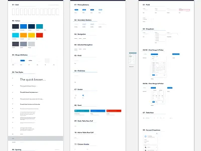 Building a Design System design system product design uiux