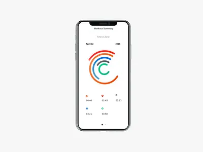 Workout Summary app chart clean concept data design exercise layout minimal sketch visual workout