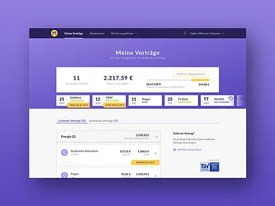 MoneyMap design fintech moneymap ui ux